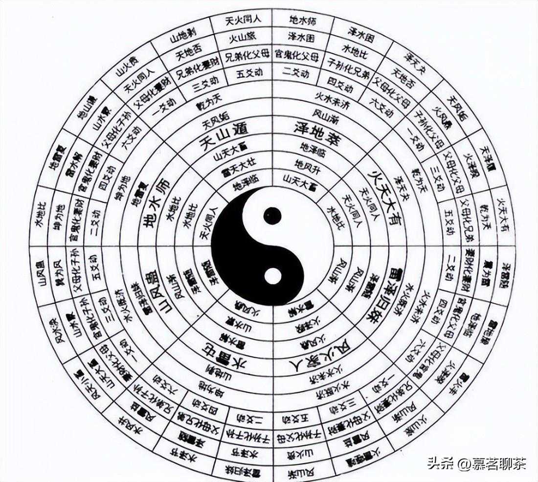 普洱茶为什么是357克？七子饼是怎么来的？圆茶就是饼茶？