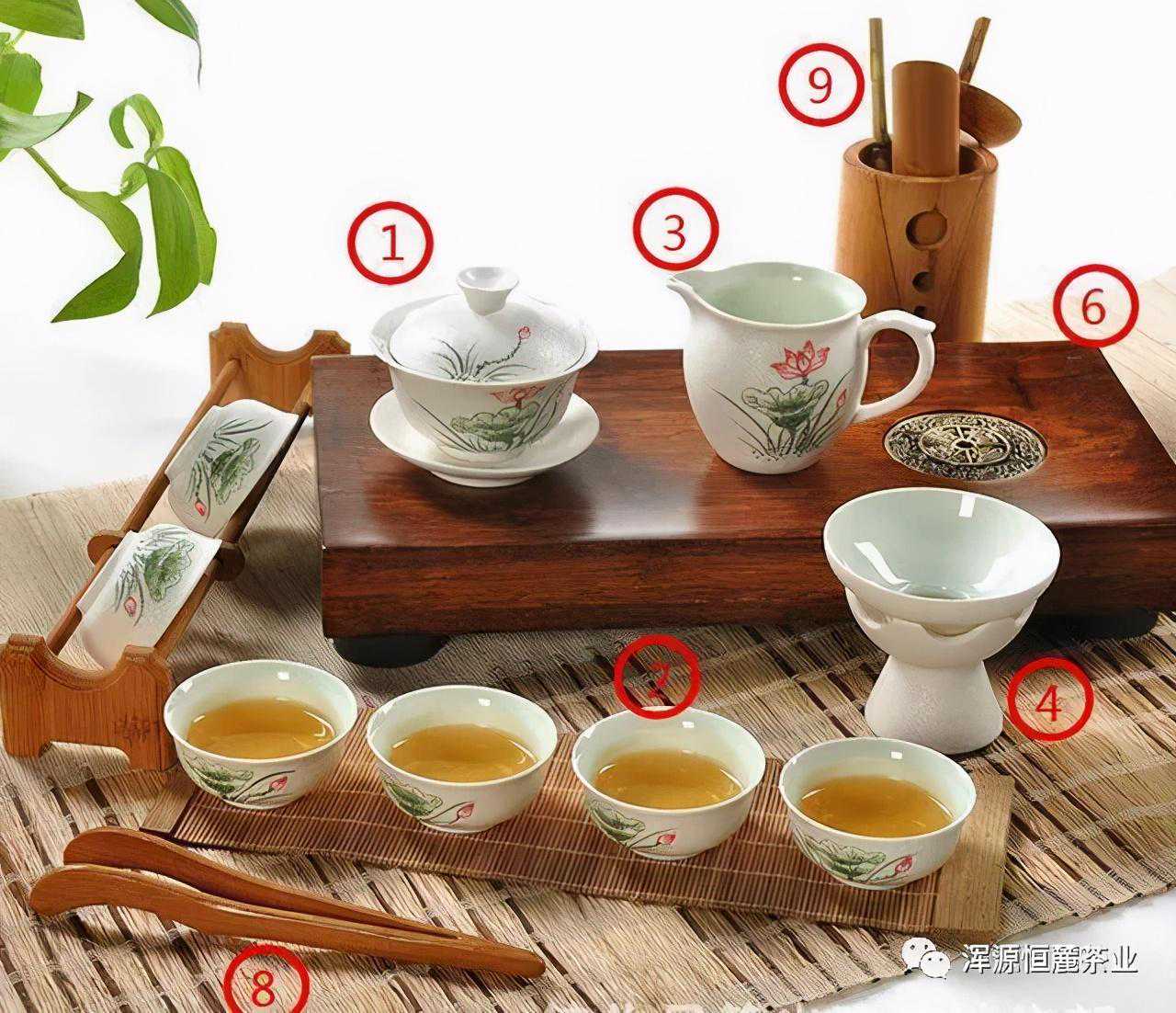 茶道、茶艺入门很简单