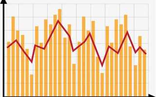 茶叶介绍——云南红茶